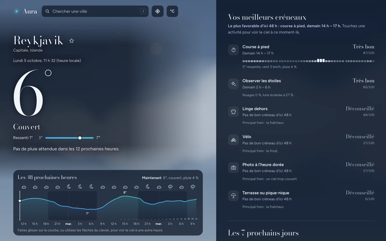 Écran 3 de Aura