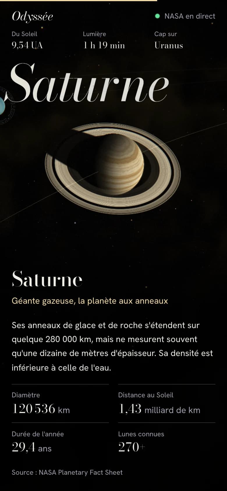 Écran 6 de Odyssée
