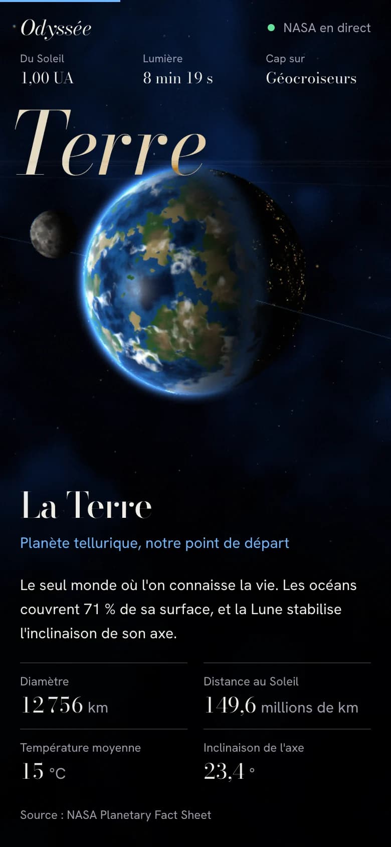 Écran 5 de Odyssée